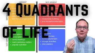 4 Quadrants of Life - Finding Meditation and Meaning