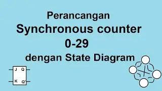 Cara Merancang Rangkaian Synchronous Counter (1) - State Diagram & Tabel Eksitasi