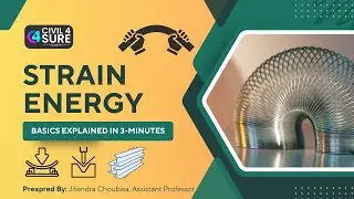 Strain Energy Explained Simply | Civil & Mechanical Engineering Basics