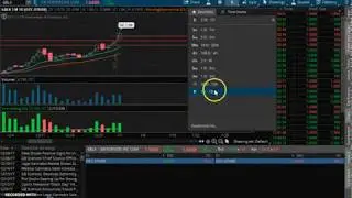 OTC Multiday Breakout Pattern | Stock Trading For Dummies