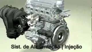 Sabe como funciona? - Montagem de um motor ( Legendado )