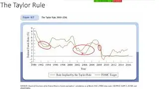 Stabilizing the Domestic Economy Part 2