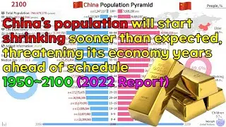 История и прогноз населения Китая по пирамиде (1950&ndash;2100 гг.)