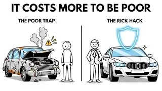 The Math of Being Broke: Why Everything Costs You More