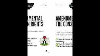 Nigeria's 1999 Constitution Explained