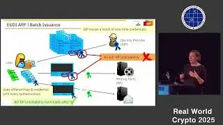 EU Digital Identity & Anonymous Credentials (RWC 2025)