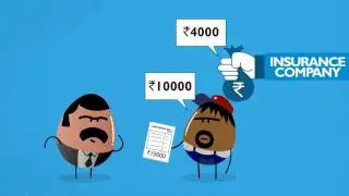 What is Zero Depreciation Car Insurance? - Coverfox.com