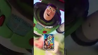 Did You Notice These Things in Finding Doremo