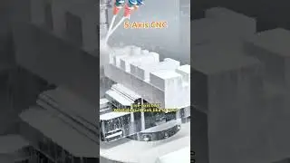 Tianchi CNC | 5-Axis CNC Precision Finishing Process | Advanced Manufacturing Solutions #5axiscnc