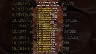 2024 Rankings: Top 25 Most Valuable US Pennies #coin #coincollecting #penny