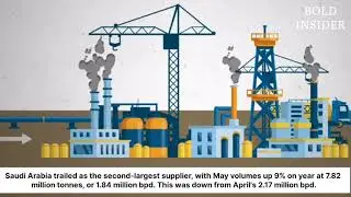 China May oil imports from Russia soar to a record, surpass top supplier Saudi