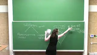 Ms. Sabrina Pasterski | Null Infinity