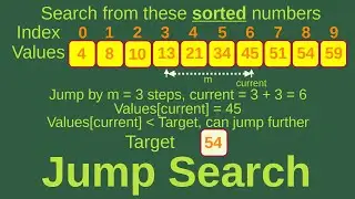 Jump Search - Basic Algorithms Fast (17)