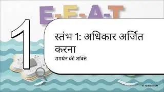 What is Off-Page SEO ? Offpage SEO Explained in Hindi
