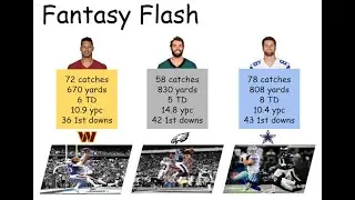 Fantasy Flash: NFC East Tight Ends