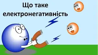 Що таке електронегативність. Довідник для учня