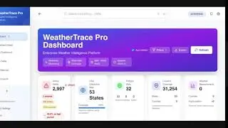 How to use Data GIS & Geo Targeting Software for Lead Generation
