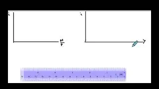 Macroeconomics: Derive LM curve (50 seconds)