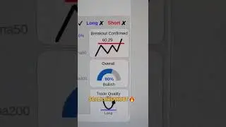 $CALX 🔥