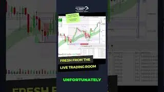 Market Recap: Key Trades & Insights #LiveTradingResults #ProTraderMindset #USCloseTrading