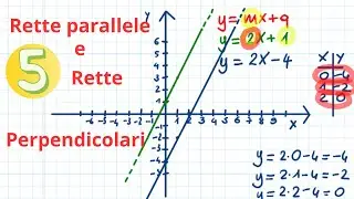Geometria analitica parte 5: EQUAZIONI DI RETTE PARALLELE E PERPENDICOLARI  || terza media