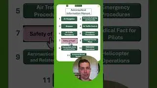 Pilots, stop digging through multiple resources for thunderstorm info.