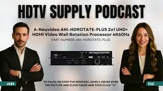 A-Neuvideo ANI-HDROTATE-PLUS 2x1 UHD+ HDMI Video Wall Rotation Processor 4K60Hz