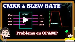 Concept of CMRR, Slew Rate and Offset Null of OP-AMP, Problems on OPAMP PYQ CU