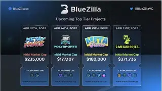 4 HUGE IDO'S IN THE NEXT 2 WEEKS - New Metaverse Cryptos 2022