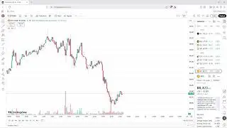 Bitcoin Analysis | With Relaxing Jazz Music