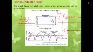 Types of Filter L type,C Type,LC Type