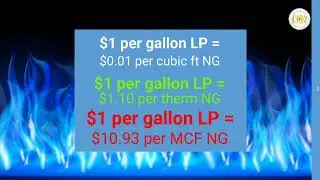 NG VS LP how to compare propane and Natural Gas prices