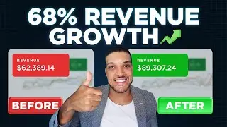 How I Scaled an E-Commerce Brand 68% Using Google Ads (Real Case Study)