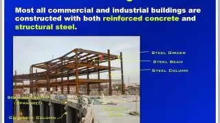 UNIT 6 - Structural Systems and Review of Structural Drawings