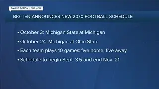 Big Ten announces new, flexible 2020 football schedule