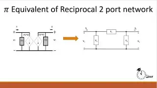 Pi Equivalent of Reciprocal 2 port network