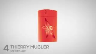 THIERRY MUGLER BEST COLOGNES FOR MEN
