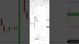 bannifty live intraday trading I chart analysis#trading #intradaytrading #share #nifty #banknifty