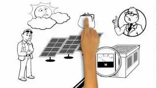 QTE - Optimal feed-in management for solar power plants worldwide