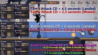 Tom and Jerry Chase Guide : Game Mechanics - Character Stats (English Guide)