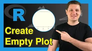 Create Empty Plot in R (2 Examples) | How to Draw a Blank Graphic | plot.new & plot Functions