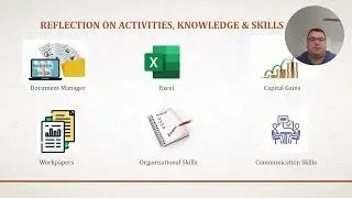 CQU Business Practice and Experience Assessment 02 Recording