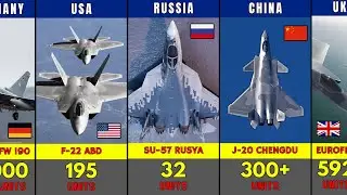 Fighter Aircraft Ranked by Total Units Built | Most Produced Fighter Aircraft Ever Made