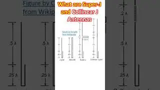 Что такое антенны Super-J и коллинеарные J-антенны?