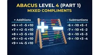 Abacus Level 4( Part 1) | Mixed Compliments Introduction