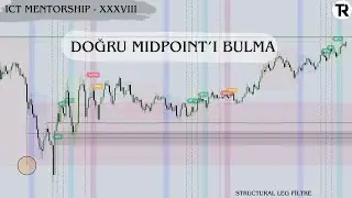 Midpoint&rsquo;ten Trade&rsquo;e: Structural Leg ile Doğru Entry Nasıl Bulunur? &ndash; ICT TR