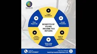 Benefits of Filing Income Tax Returns