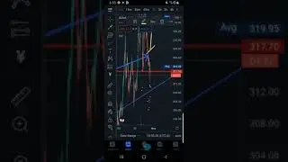 BTC ALERT CRASH OR PUMP BTC DOMINACE SWING TRADE #51#AAVE TIME SENSITIVE UPDATE #TETHER CHART UPDATE