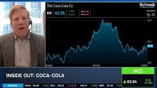 KO Earnings Preview: Aluminum Tariffs, Partnerships & Example Trades