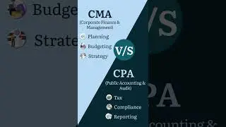 CMA vs CPA: What's right for you? #cma #cpa #accounting #finance